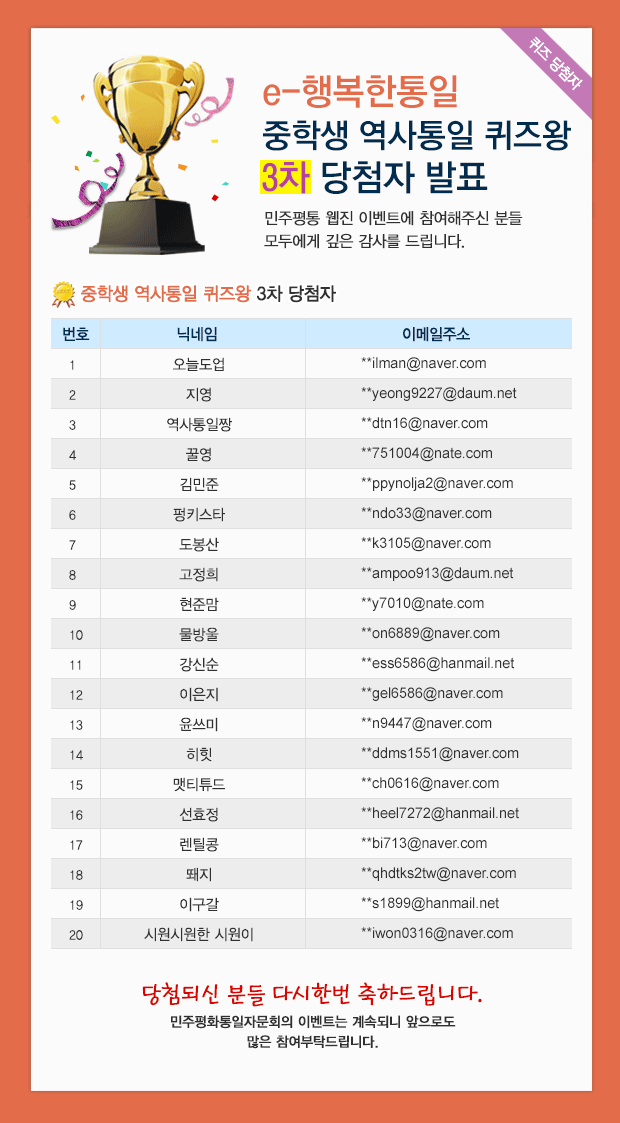 중학생 역사통일 퀴즈왕 당첨자 발표