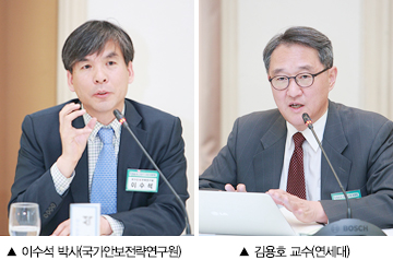 이수석 박사(국가안보전략연구원) / 김용호 박사(연세대)