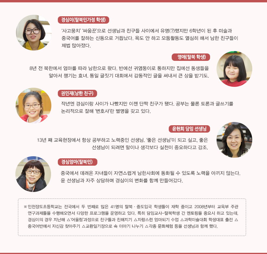 통일토크참가자들