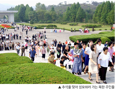 ▲ ​추석을 맞아 성묘하러 가는 북한 주민들