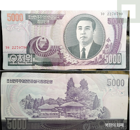 북한의 화폐