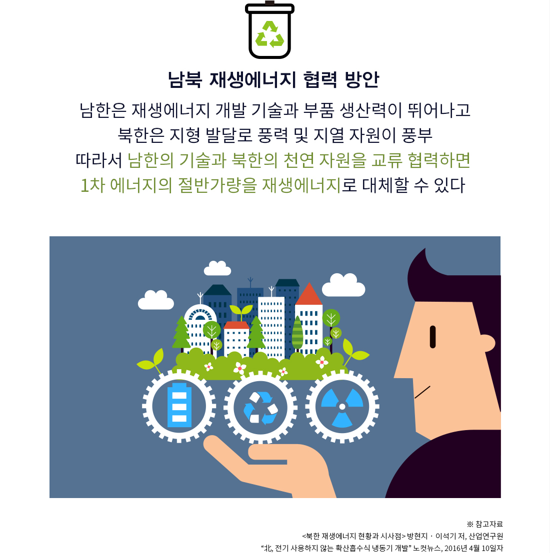 남북 재생에너지 협력 방안 남한은 재생에너지 개발 기술과 부품 생산력이 뛰어나고 북한은 지형 발달로 풍력 및 지열 자원이 풍부 따라서 남한의 기술과 북한의 천연 자원을 교류 협력하면 1차 에너지의 절반가량을 재생에너지로 대체할 수 있다 
