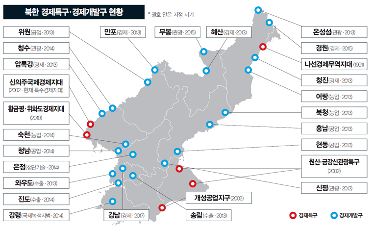 5월 8일 랴오닝성 다롄의 휴양지 방추이섬에서 이야기를 나누는 김정은 위원장과 시진핑 국가주석.