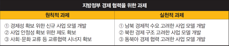 5월 8일 랴오닝성 다롄의 휴양지 방추이섬에서 이야기를 나누는 김정은 위원장과 시진핑 국가주석.